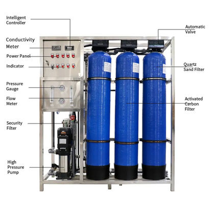 3TPH 5.5kW-380-415V 3xFRP 탱크 염기성 물 역오스모스식물